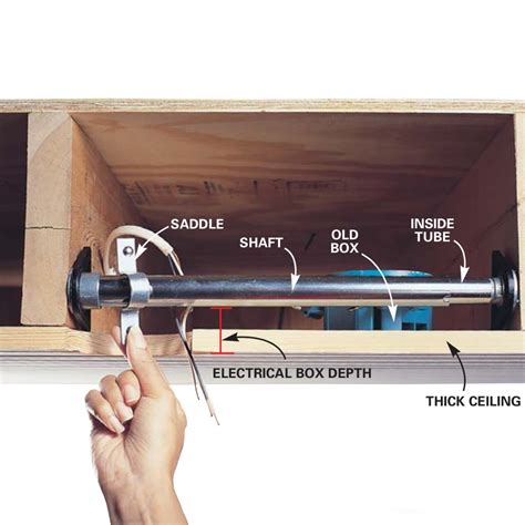 how to install electrical box for ceiling fan|installing ceiling fan brace.